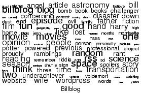 Word Cloud of Billblog